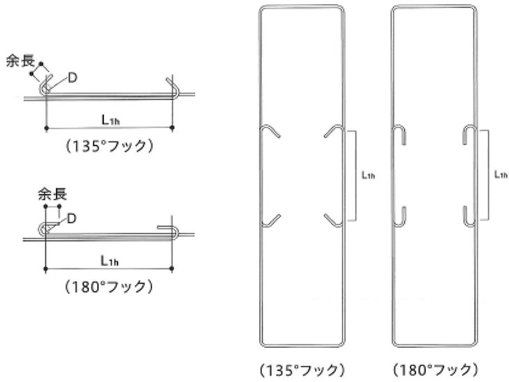 フック付重ね継手