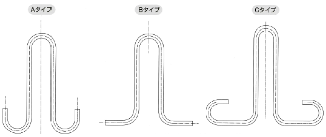 制作形状例